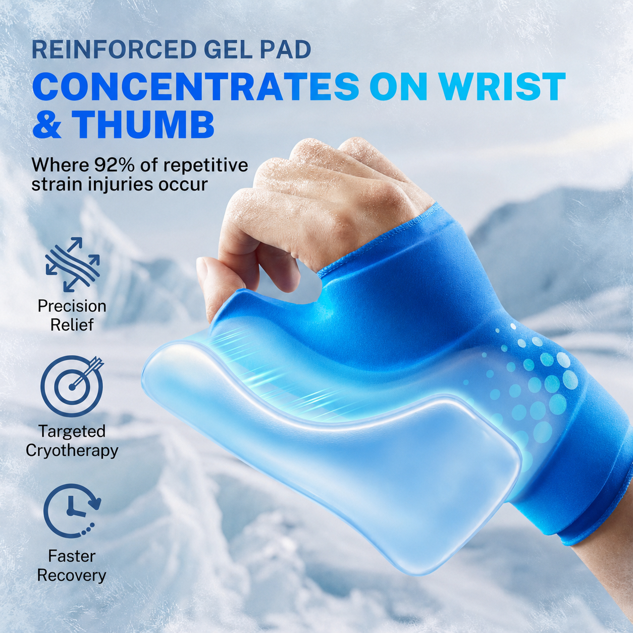 Wrist Ice Pack Wrap